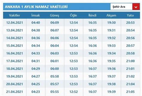 ankara imsakiye 2021|ankara iftar vakti.